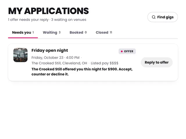 A performer’s applications: an offer from a venue that needs a reply, beside the tabs for what is waiting, booked and closed